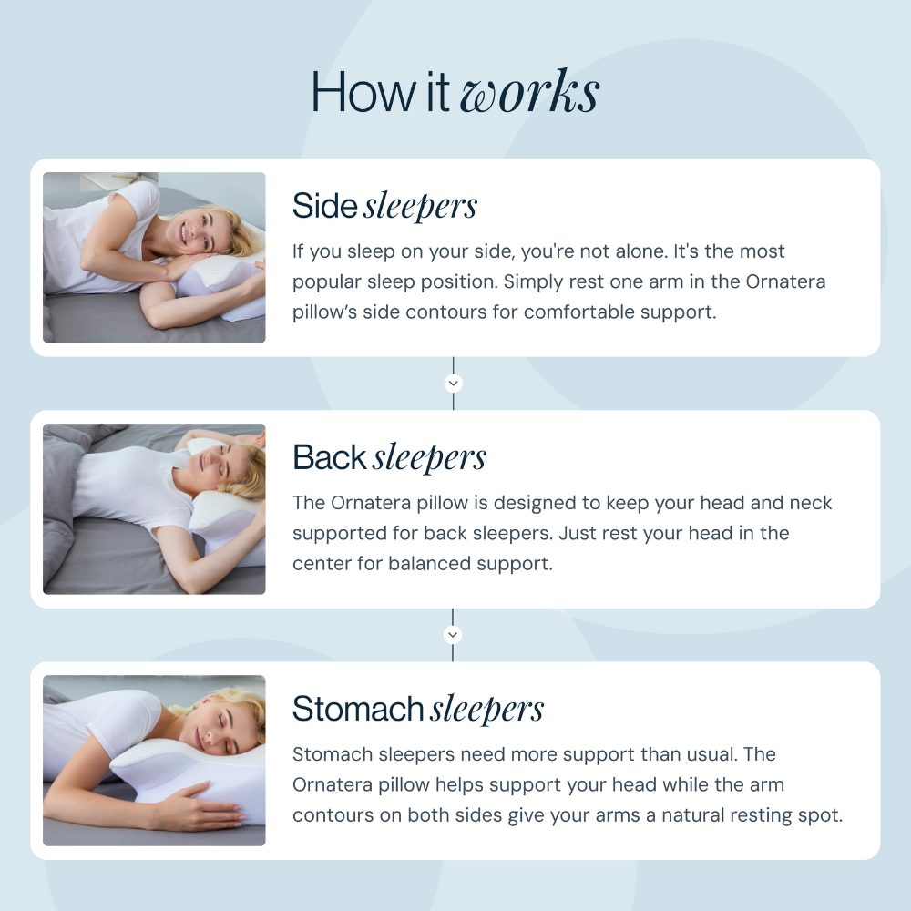 Aviro™ Relief Pillow