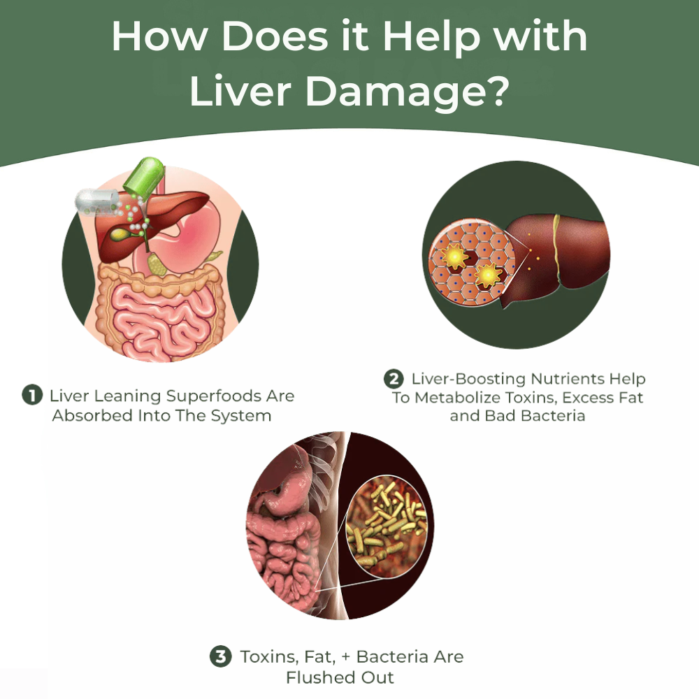 Xyra™ Liver Cleanse & Detox