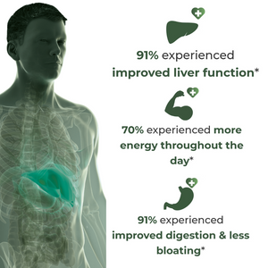 Xyra™ Liver Cleanse & Detox