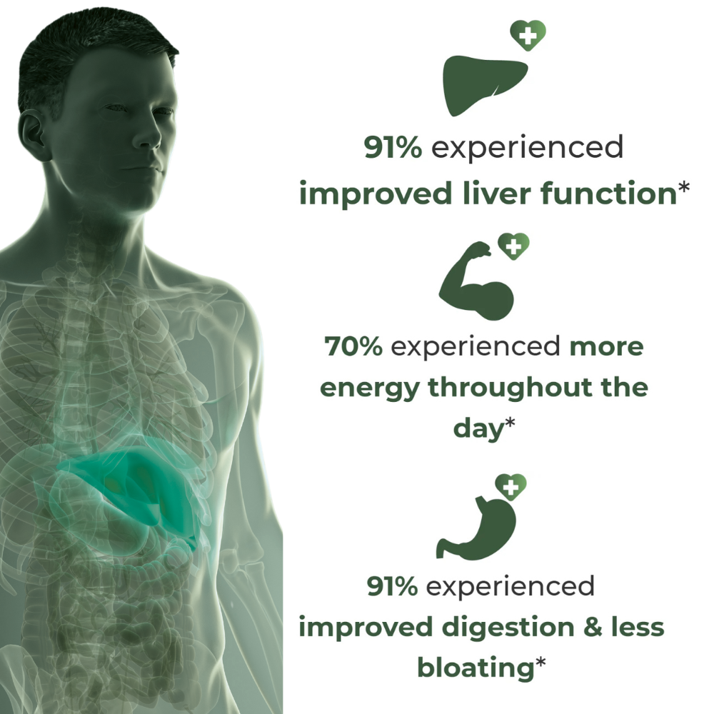 Xyra™ Liver Cleanse & Detox