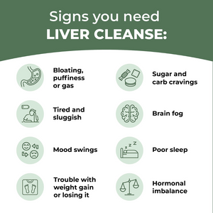Xyra™ Liver Cleanse & Detox