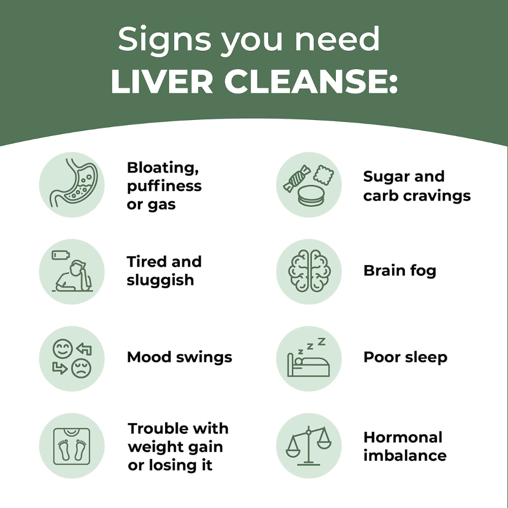 Xyra™ Liver Cleanse & Detox