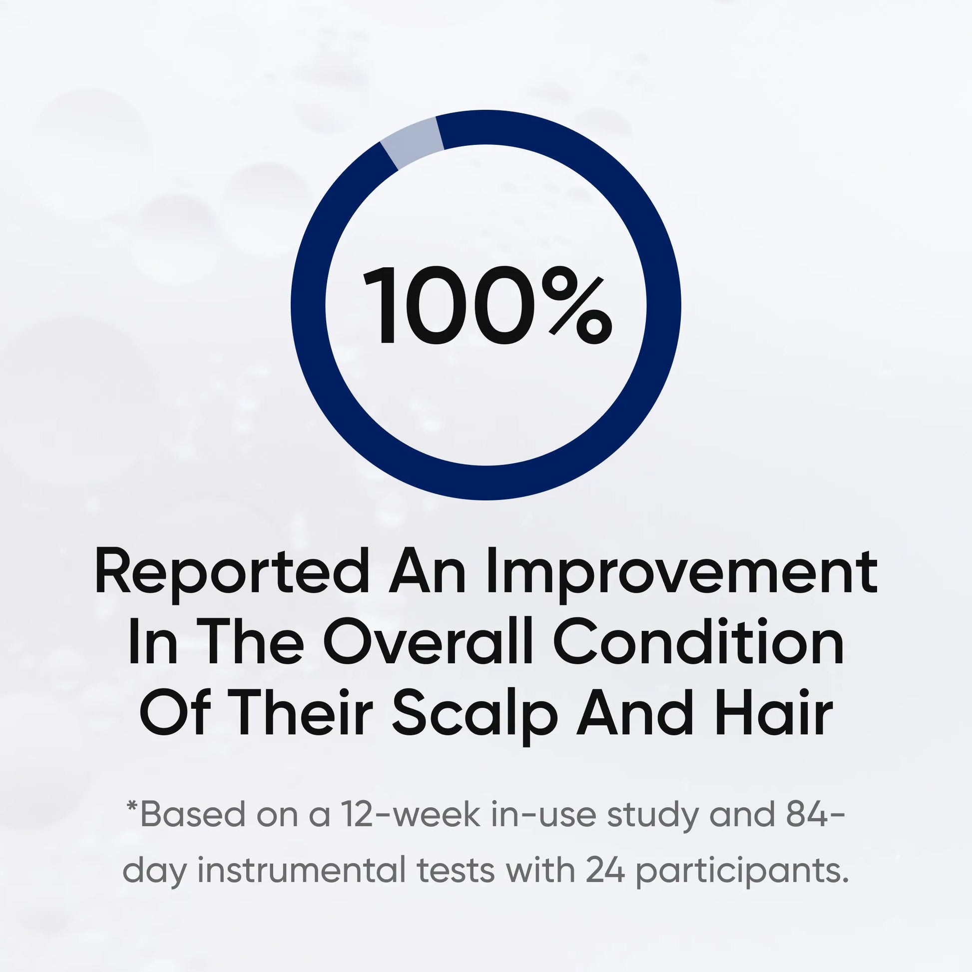 Ultimate Hair Boost